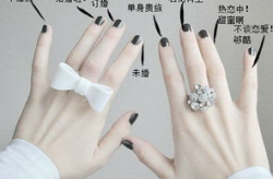 结婚戒指戴哪个手指,揭秘结婚戒指戴哪只手指的传统与寓意