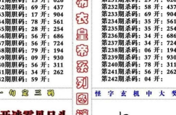 中国福彩3d字谜,探寻数字背后的神秘寓意