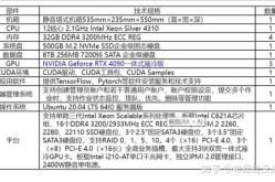 gpu服务器配置,揭秘高效计算的秘密武器