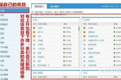 关键字排名优化,全面策略与实战技巧解析