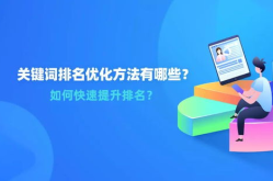 关键词快速排名优化,快速提升网站搜索引擎排名指南